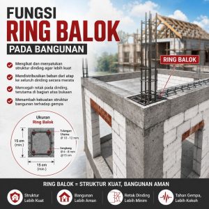 Fungsi ring balok pada bangunan